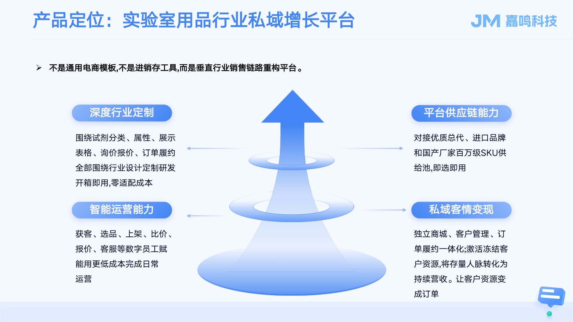 云选商城产品手册第5页