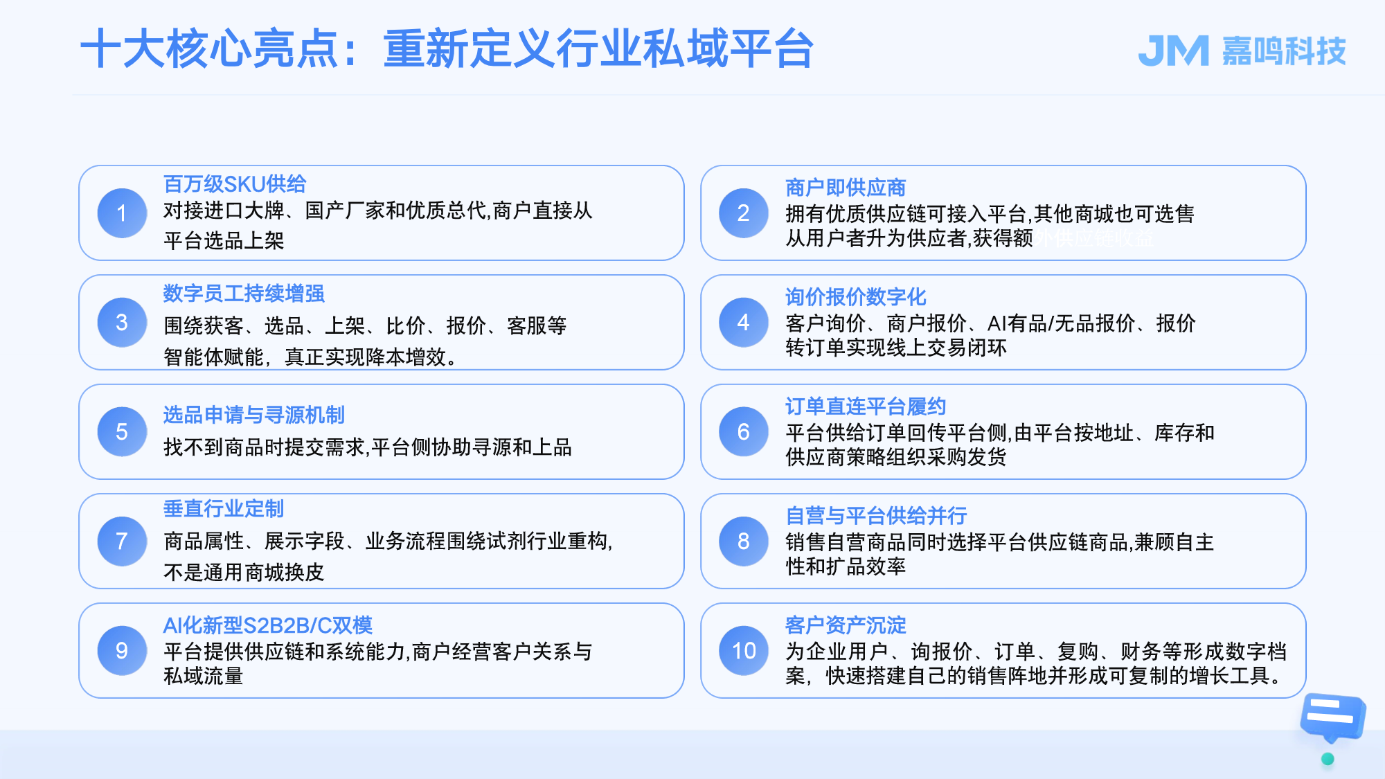 云选商城产品手册第6页