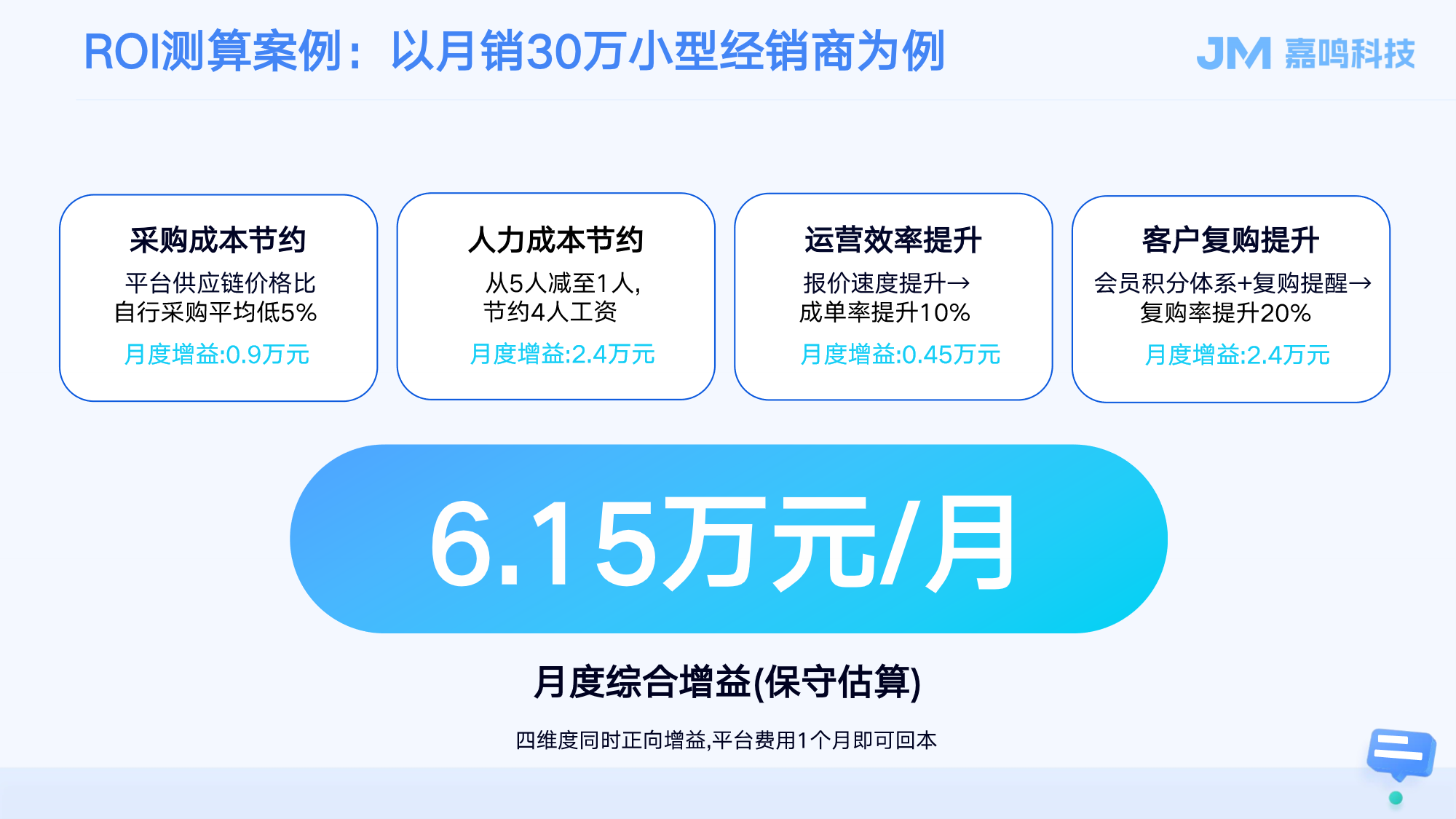 云选商城产品手册第11页